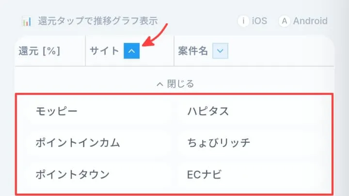 検索結果の絞り込み機能