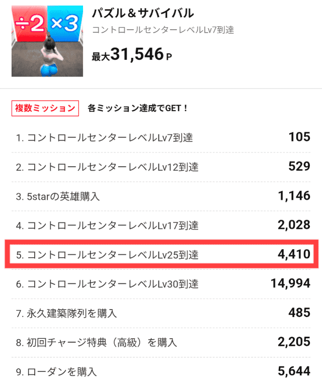 2025年9月時点のポイントサイト（AppDriver）に掲載されているポイ活達成条件