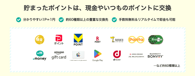 モッピーのポイント交換先は60種類以上