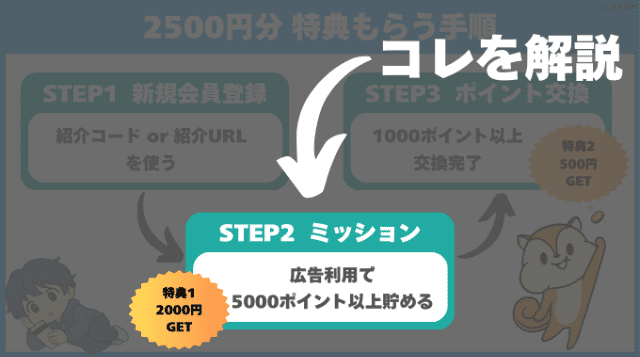 紹介特典をもらう方法
STEP2ミッションクリアを解説