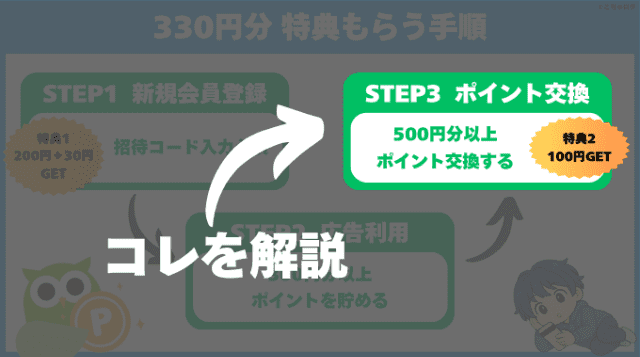 招待コードで330円もらう手順がわかる当ブログオリジナル図解(STEP3ポイント交換)
