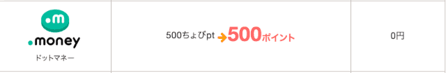 ちょびリッチポイントの交換先一覧「ドットマネー」