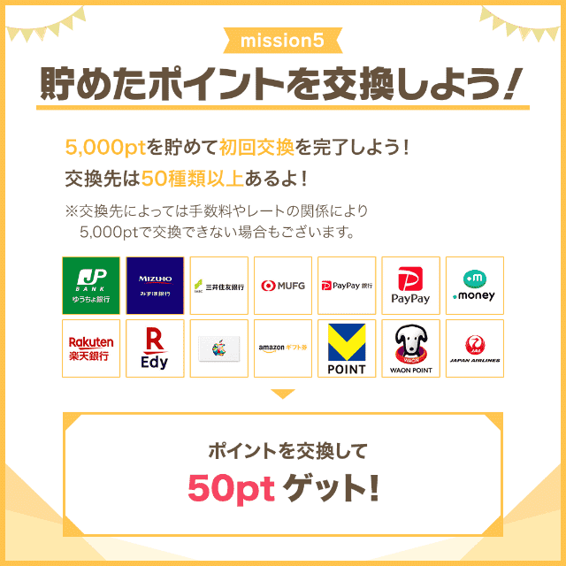 ポイント交換先は50種類以上、5,000ptから交換できることを図解