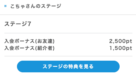 筆者のポイントインカムのマイページに記載のステータス画面(ステージ7に到達)