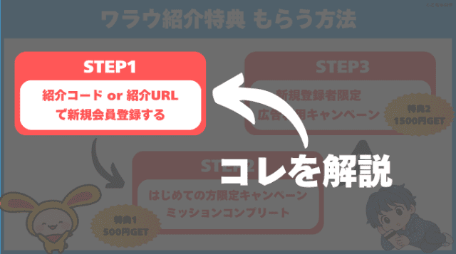 紹介コードの特典をもらう方法
STEP1新規会員登録