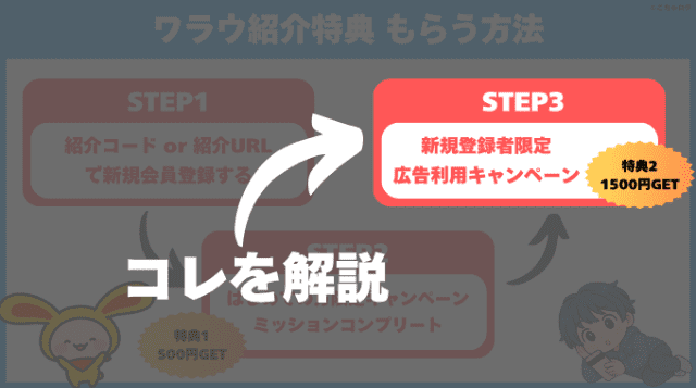 紹介コードの特典をもらう方法
STEP3 広告利用キャンペーン参加