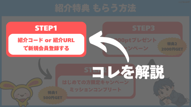 紹介コードの特典をもらう方法
STEP1新規会員登録