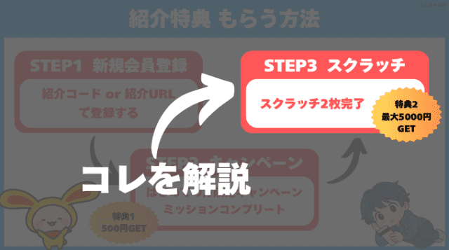 紹介コードの特典をもらう方法
STEP3スクラッチ
