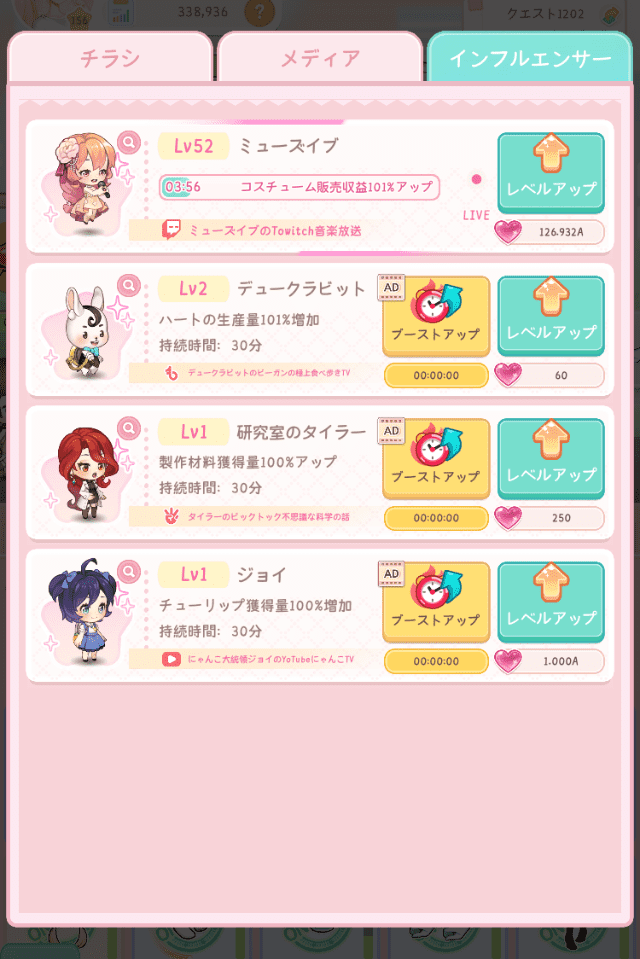 マーケティングのインフルエンサー