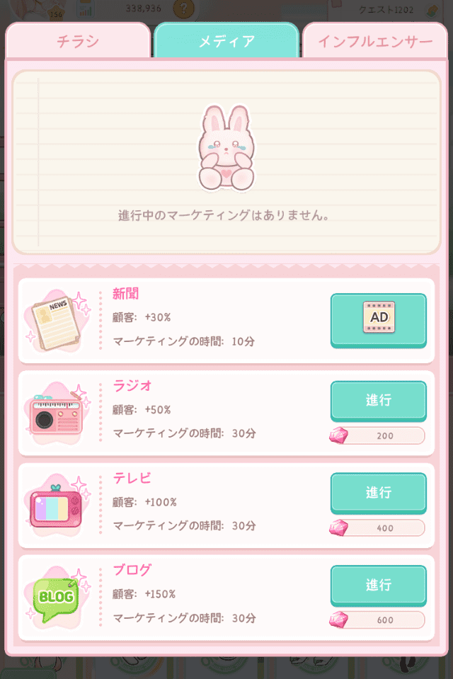 マーケティングのメディア