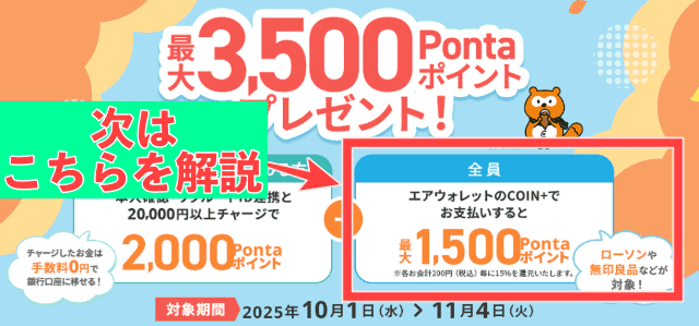 エアウォレットキャンペーンバナー(エアウォレット支払いで15%戻ってくるキャンを図示)