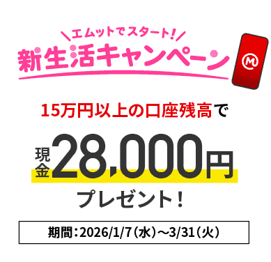 三菱UFJ銀行の15万円以上の口座残高で28,000円入金キャンペーンの概要図