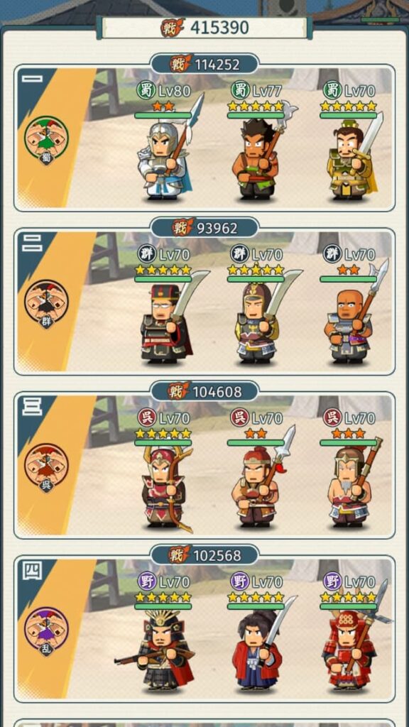 16日目時点の部隊と武将