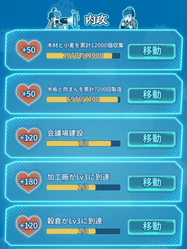 主公への道のレベル上げ条件