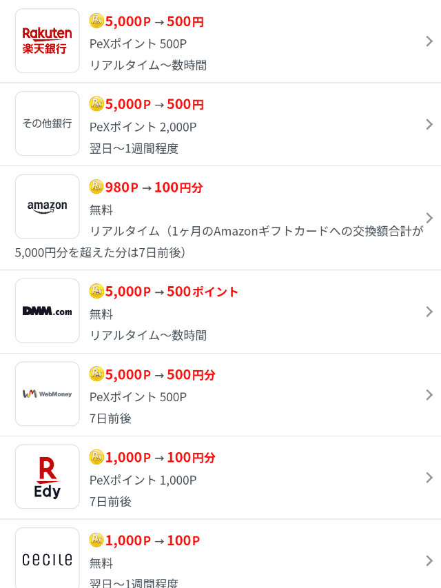 ECナビのポイントを交換できる交換先一例1