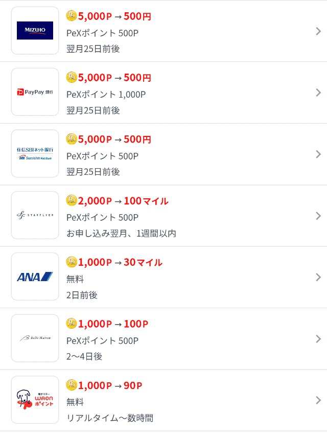 ECナビのポイントを交換できる交換先一例2