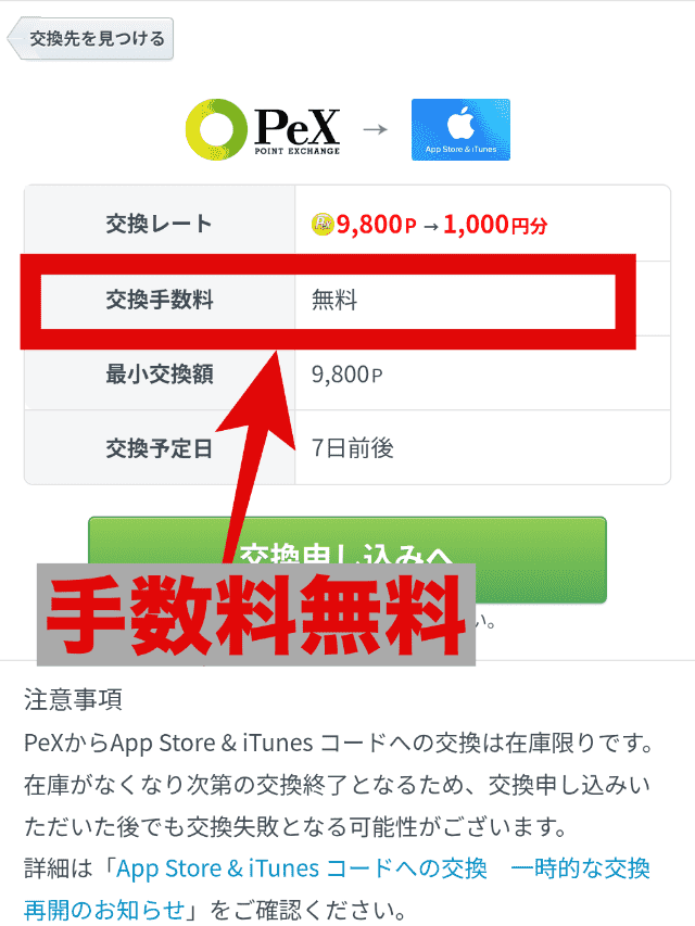 ECナビのポイント交換先(手数料無料)