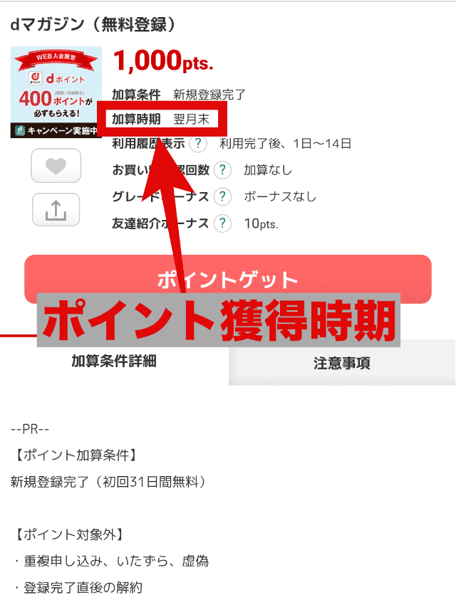 広告で獲得できるポイントの獲得時期の記載場所を示した画像