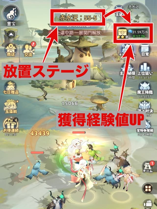 ステージが進む流れ説明
放置ステージが進むと受け取れる放置報酬(経験値)が増える