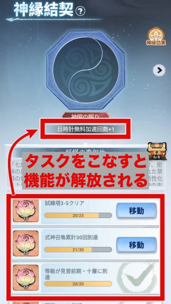 神縁結契のタスクをこなすと機能が開放する(日時計加速の回数増加)