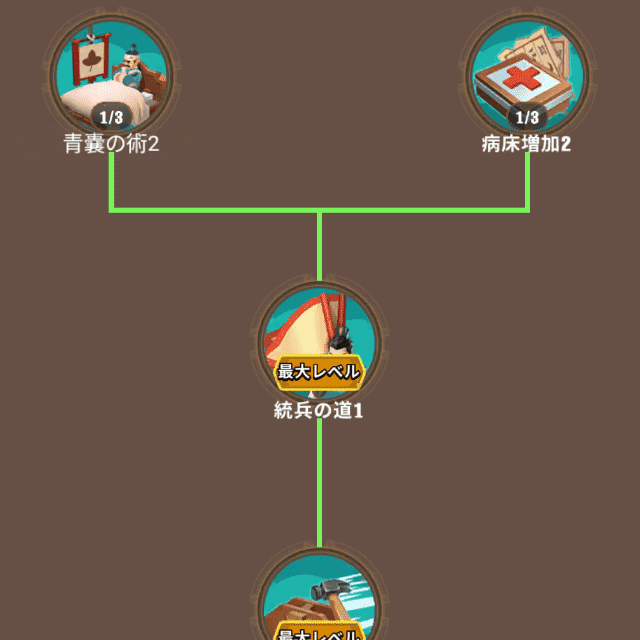 ブルブル三国のゲーム画面
研究のツリー画像(研究の進め方がわかる)