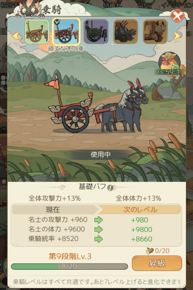 モーマンタイムのゲーム画面
乗騎の昇格でステータスアップさせるときの実際の画面