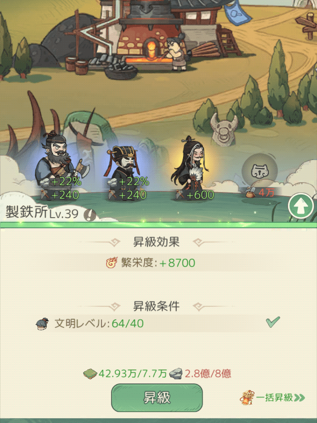 モーマンタイムのゲーム画面
製鉄所の昇級で資源生産量をアップする画面