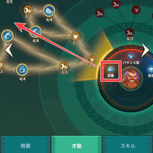 フェイトウォーのゲーム画面(才能の採集ポイントを図示)