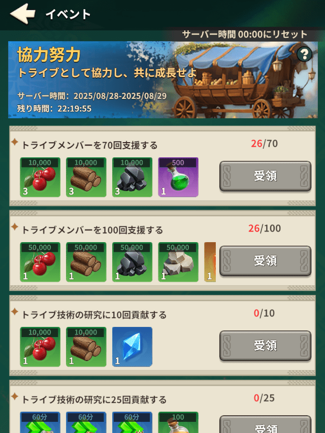 フェイトウォーのゲーム画面(イベント画面の紹介2)