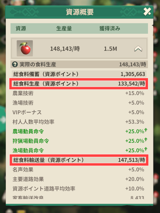 フェイトウォーのゲーム画面(自動生産の概要画面を図示)