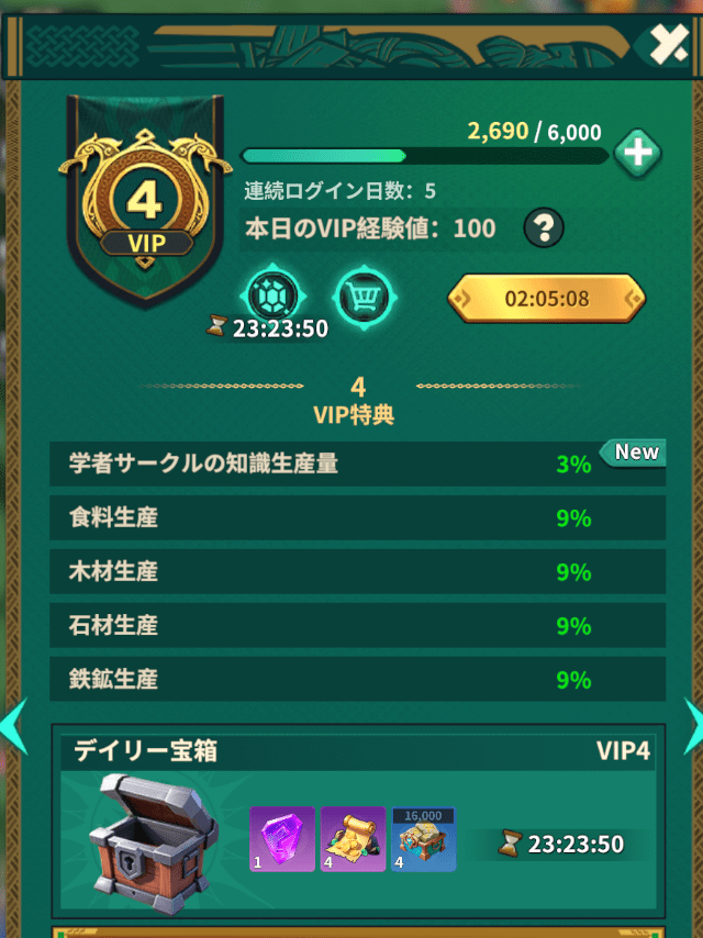 フェイトウォーのゲーム画面（VIPレベルで得られる特典内容）