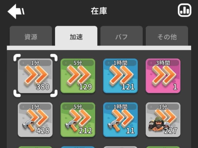 ランド・オブ・ジェイルのゲーム画面(加速アイテムの画像)