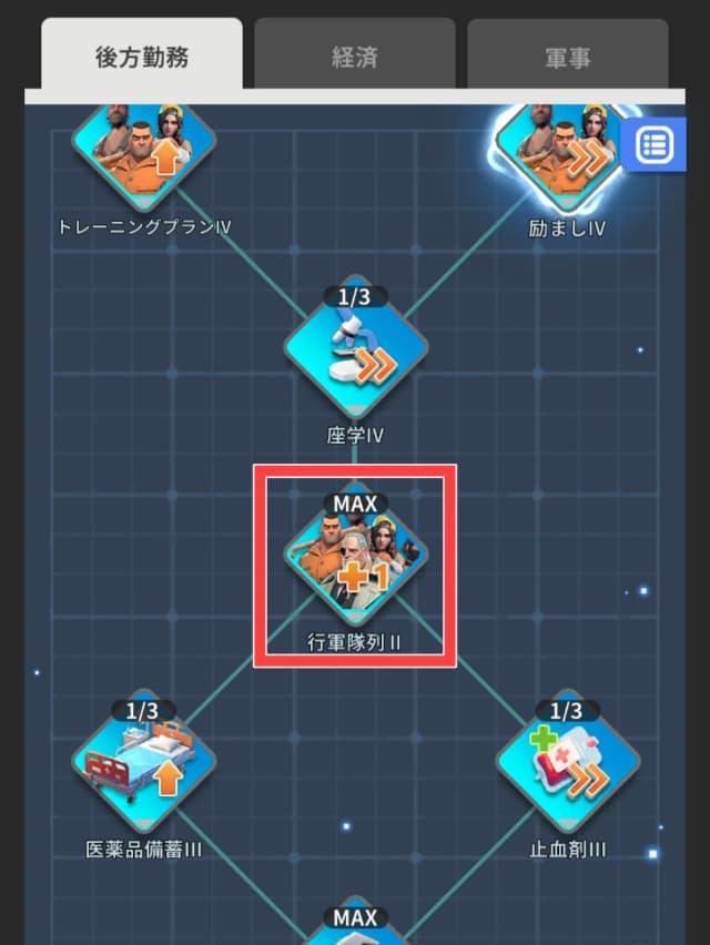 ランド・オブ・ジェイルのゲーム画面(研究の行軍隊列を図示)