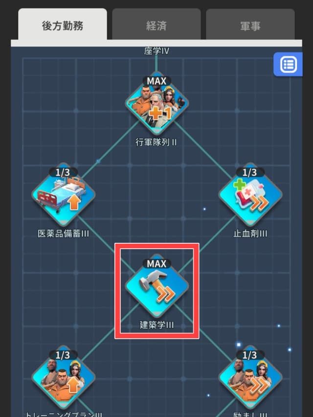 ランド・オブ・ジェイルのゲーム画面(建築学の研究を図示)