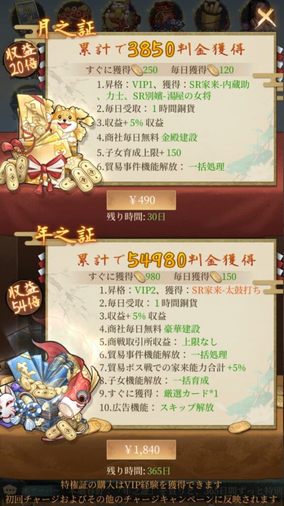 大江戸ロマンスのゲーム画面
課金アイテムの「月之証」と「年之証」購入画面(それぞれの課金額を図示)