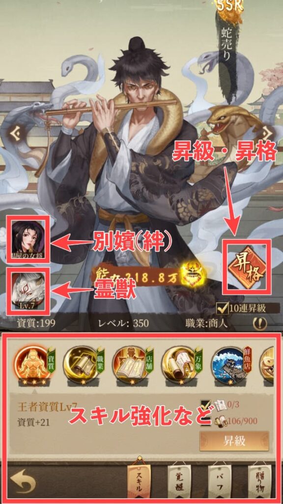 大江戸ロマンスのゲーム画面
家来の能力アップ項目を図示