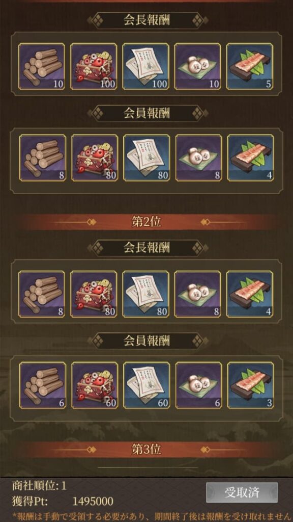 大江戸ロマンスのゲーム画面
イベントの商社ランキング報酬の一例画面
