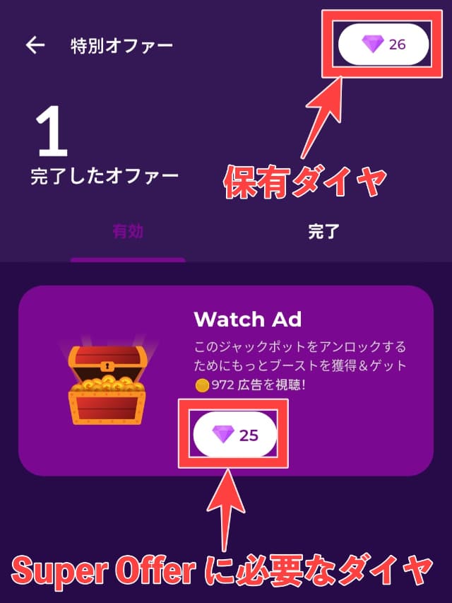 Tap & Earnの実際のアプリ画面
獲得したダイヤとSuper Offerに必要なダイヤを図示