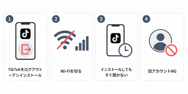 「TikTok Lite」の友達招待キャンペーンの4つの注意点を図解