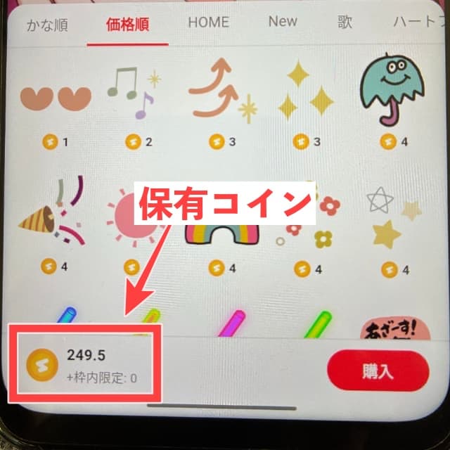 保有コインを図示