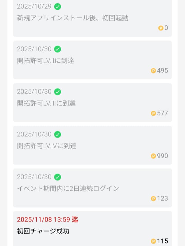 ポイントサイトの達成状況確認画面