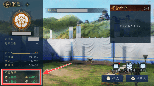 軍団メニューの軍団効果を図示