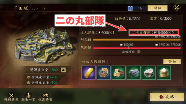 攻城戦画面(二の丸部隊を図示)