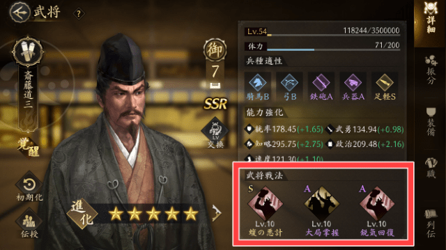 武将のステータス画面の戦法レベルを図示