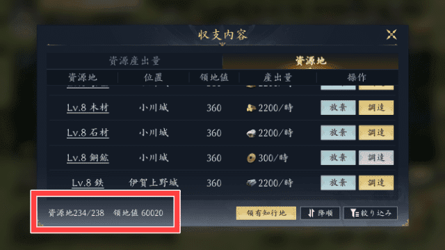 領地値が6万を超えたときのスクリーンショット