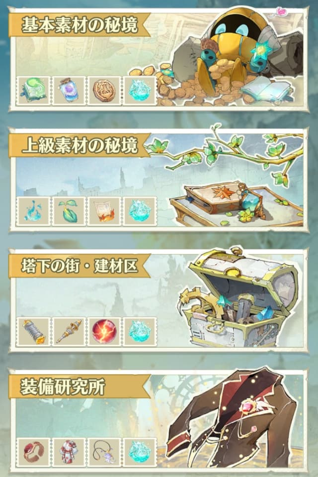 宝庫で周回できるダンジョン一覧画面