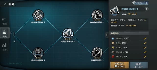 研究所の「建設設備追加」
