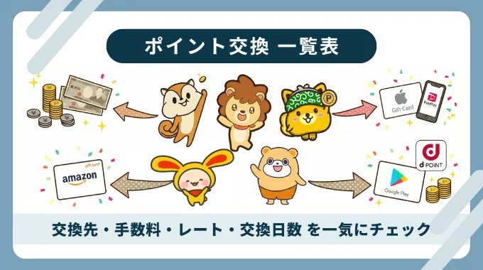 ポイントサイトのポイント交換一覧表をまとめた記事
