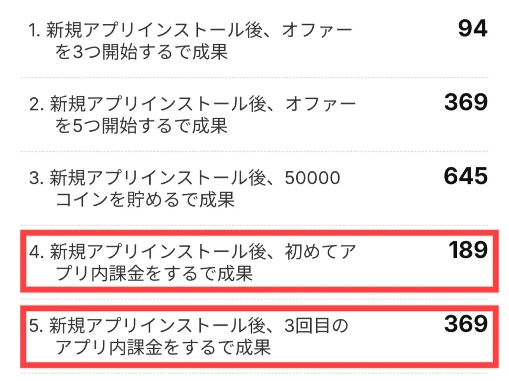 ポイントサイトに記載の課金条件詳細