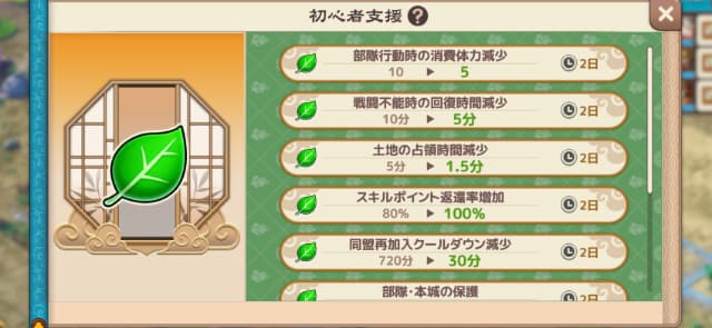 初心者支援の内容